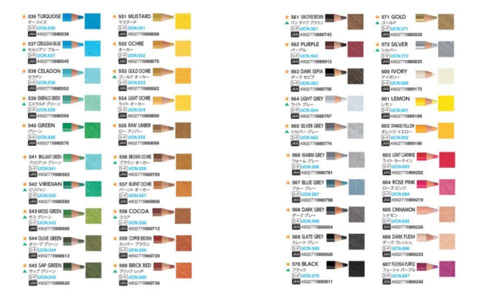 Mitsubishi Pencil Colored Pencils 100 Colors Unicolor UC100CN2 with Sharpener Set 2-Piece