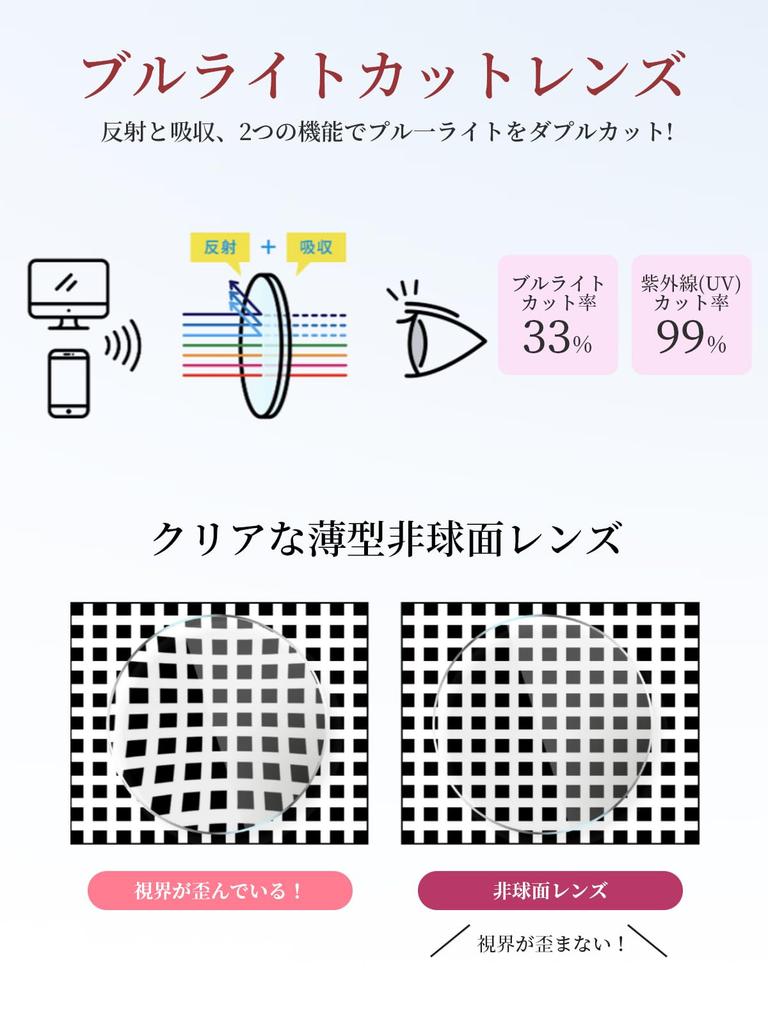 [CEETOL] Reading Glasses, Ultra-Lightweight, Super Elastic Frame, Stylish, Men's & Women's, Blue Light Blocking, Aspheric Lenses, UV Protection, Case