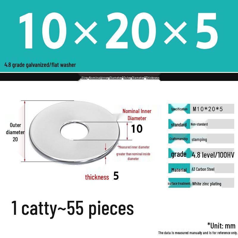 Galvanized Extra Thick Flat Iron Washer, M3-M62
