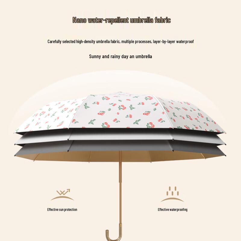 XuQing 2-Pack Lightweight Folding Umbrella with UV Protection