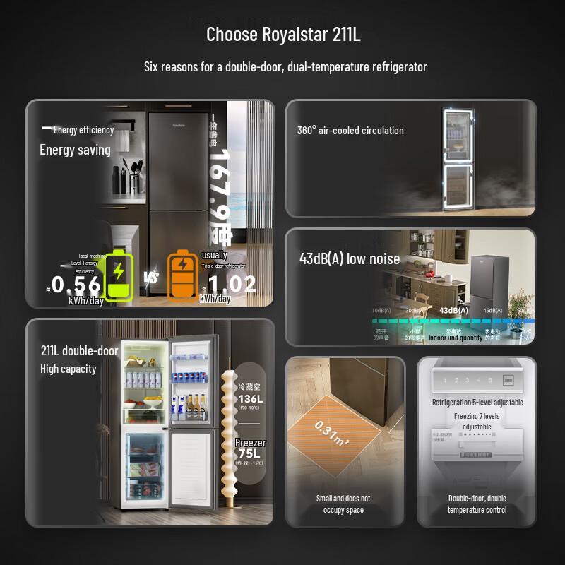 Royalstar Frost-Free Double-Door Refrigerator