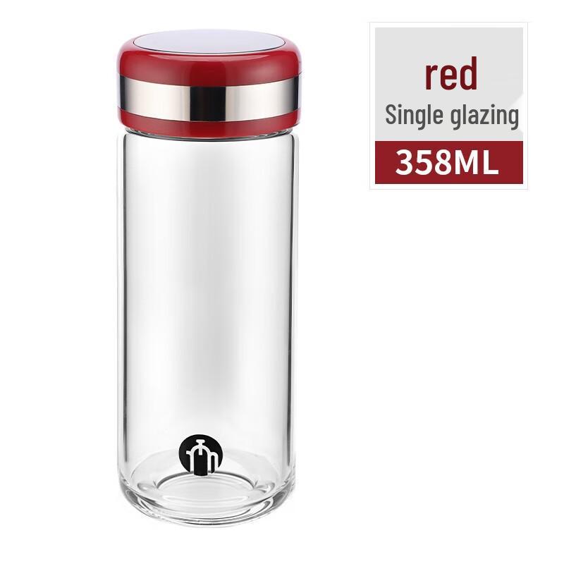 Fuguan Tea Master T2 Double-Layer Glass Cup