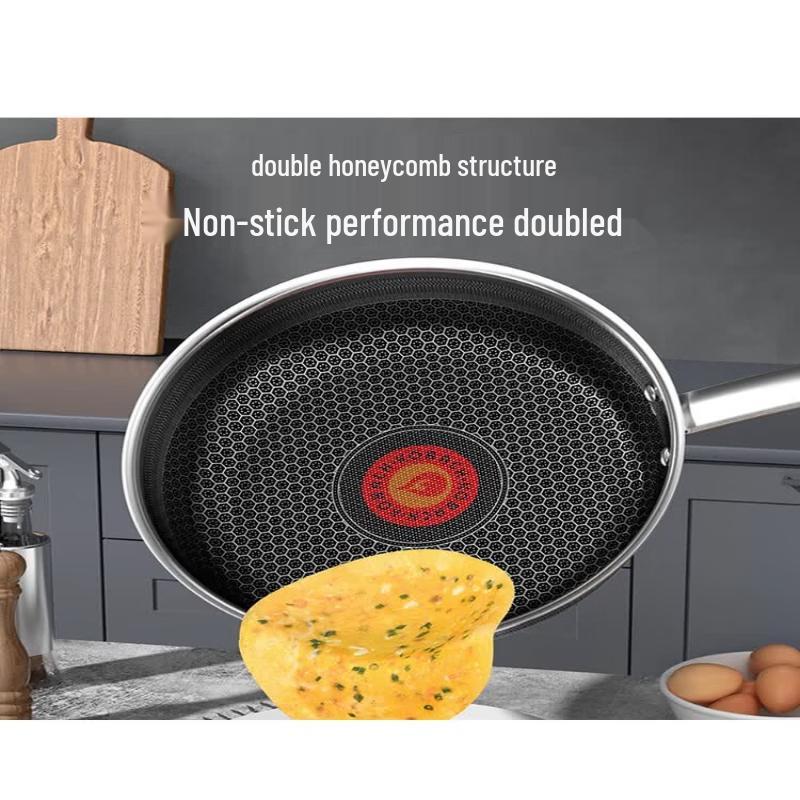 Kangbah 6th Gen Honeycomb Non-stick Frying Pan