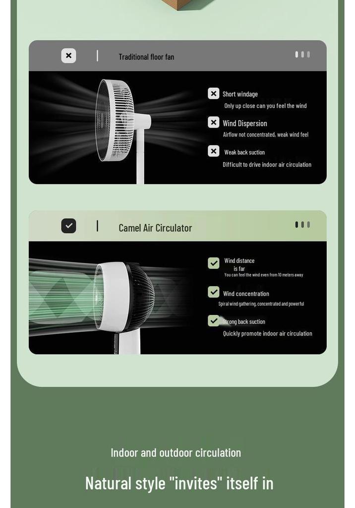 Camel Silent Circulation Fan: Compact Floor/Table Fan with Remote & High Wind Power