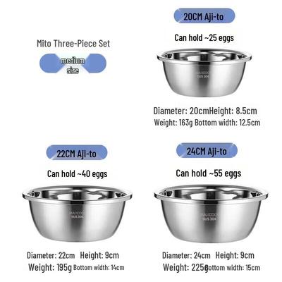 304 Stainless Steel Basin Set