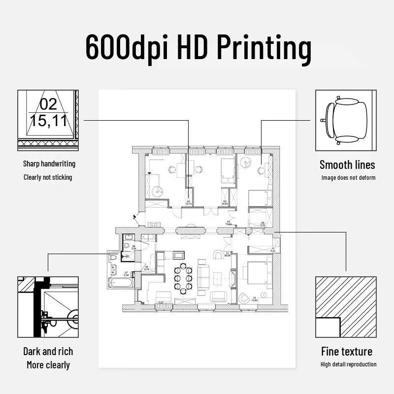 Zhongchu ZC-M5640ADN A4 B&W Multifunction Printer CN Plug (adapter Included)