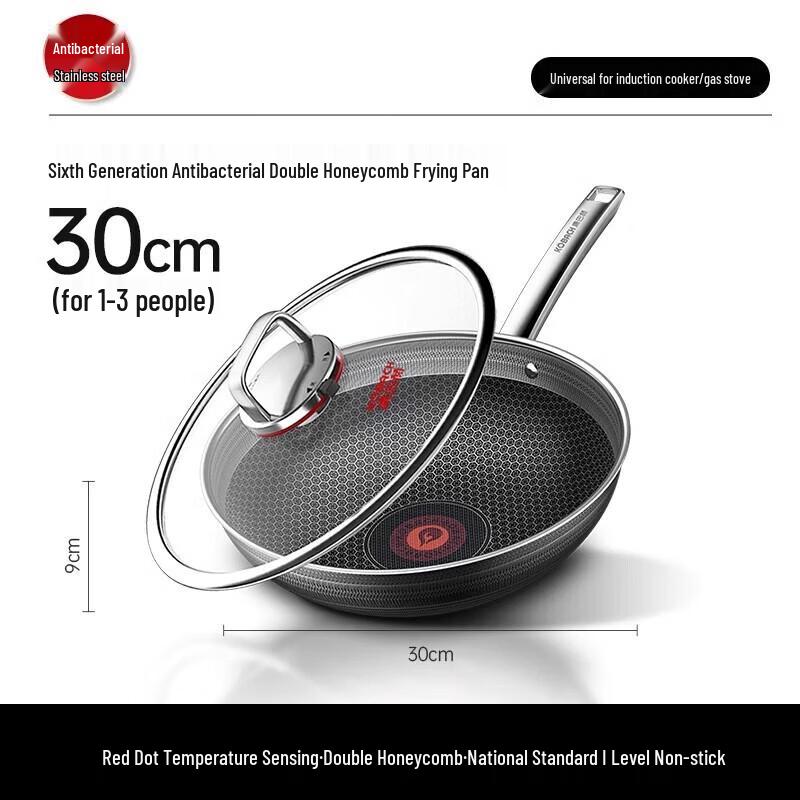 KABACH 6th Gen Double Honeycomb Non-Stick Wok