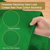 Photography Background Backdrop Cloth Smooth Green White Black Pure Cotton Chromakey Screen Photo Studio Live Streaming