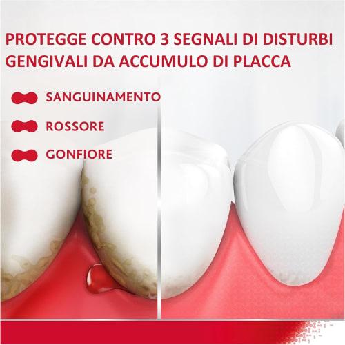 Parodontax Blanqueante Dentifrice Toothpaste by GLAXOSMITHKLINE C.HEALTH.SpA