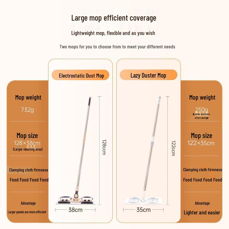 Lantuan Large Electrostatic Dust Removal Wipes