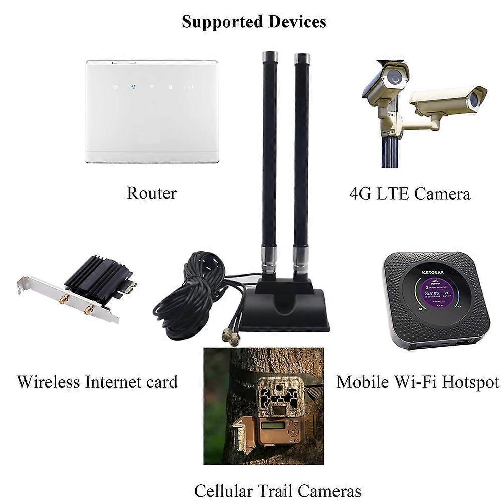 5G CPE Router Antenna LTE SMA Male Antenna High Gain 46DBi 5G External Extension Cable Magnetic Base Antenna