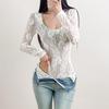 Elegant Long-Sleeve Lace Bodysuit - 2025 Slim-Fit Autumn Style for Women.