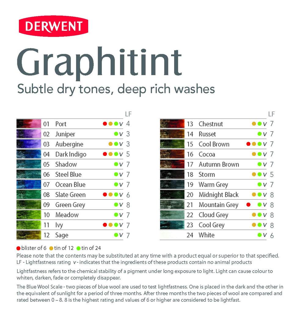 Derwent Graphitint set 700803 24-colour