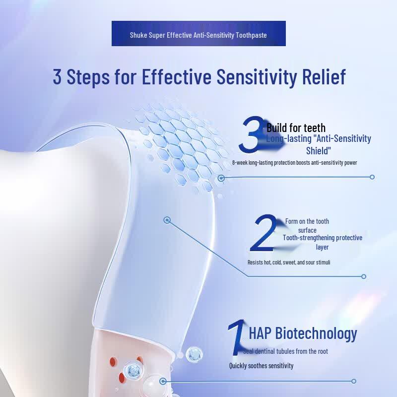 Saky Anti-Sensitive Toothpaste 120g X 3 Pack