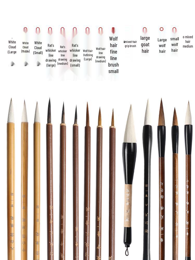 Zestaw pędzli do malarstwa chińskiego Cao Yige z włosiem mieszanym dla początkujących i studentów - Konturowanie, Włosie kozie, Biała chmura.