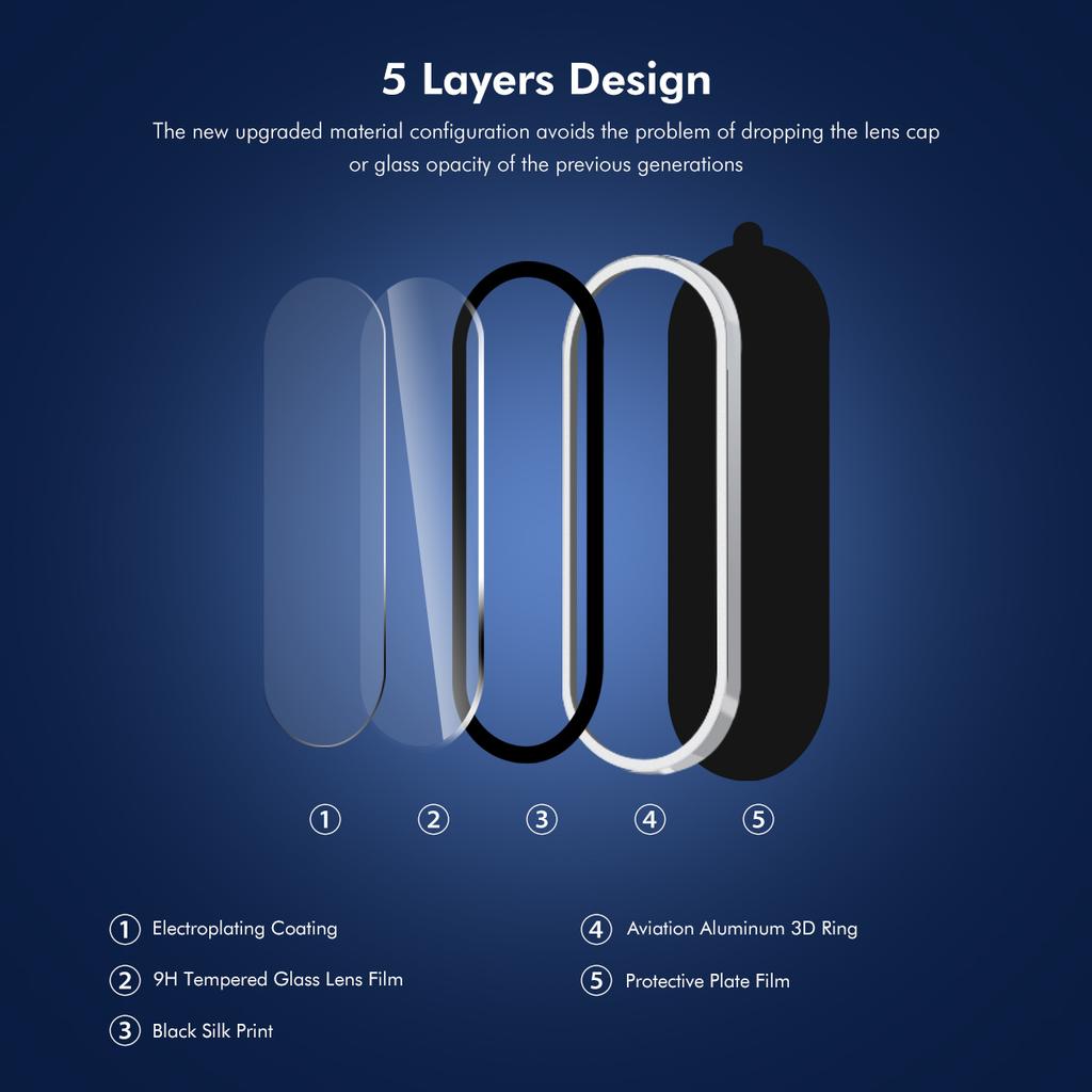 For Samsung Galaxy A56 5G/Galaxy A36 5G Camera Lens Protector ENKAY Hat-Prince Metal Ring Lens Film