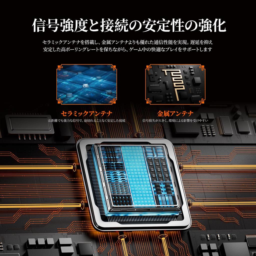 BIGBIG WON PC Controller mit LCD-Display, 1000Hz Polling-Rate, Umschaltbarer Trigger-Eingang, Kompatibel mit PCSwitchAndroidiOS, Zwei Rücktasten, Turbo