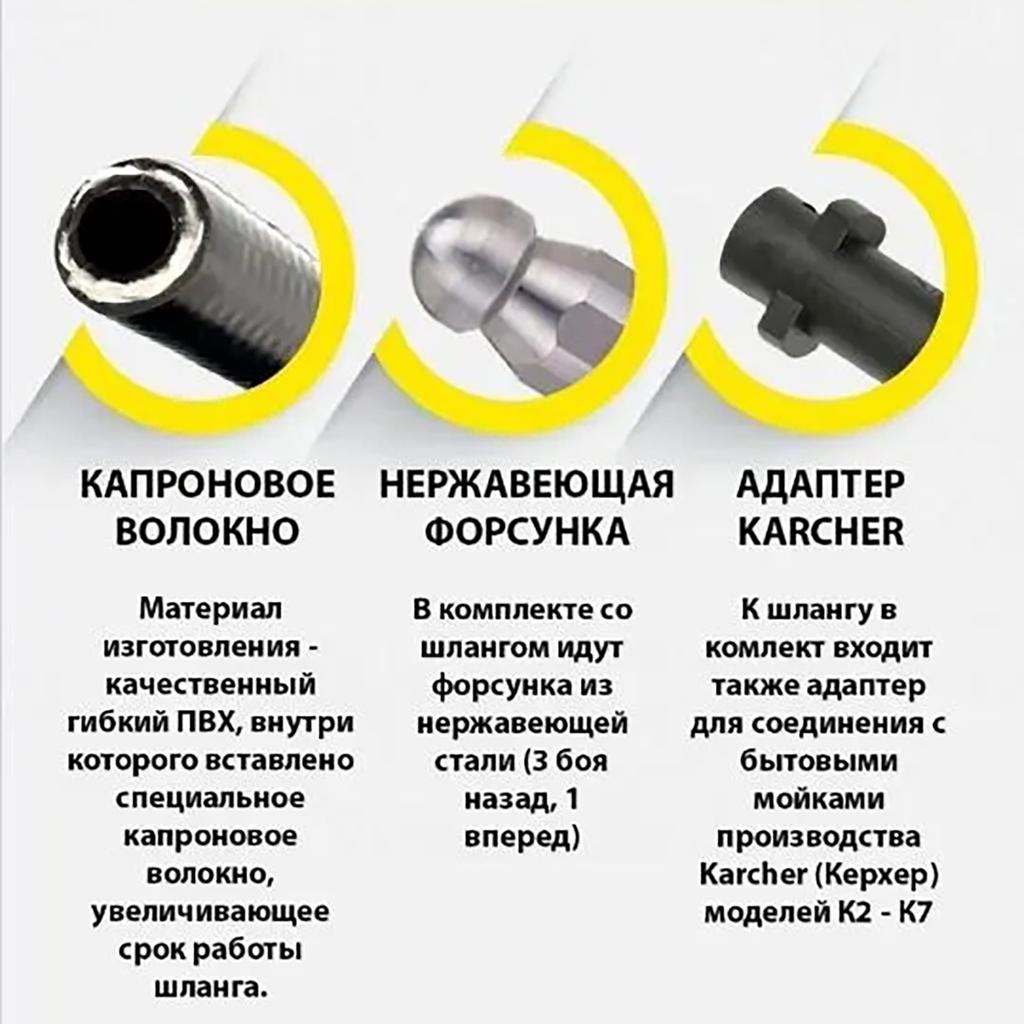 Kaichi Drainage Cleaning Hose High-pressure Pipe Cleaning Machine Kaichi Water Hose Sewage Pipe