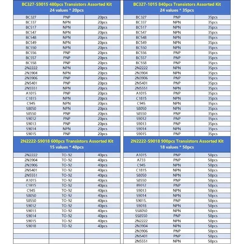 200/480/840/900PCS Transistors Set BC327 BC337 BC547 BC548 BC549 2N2222 3906 3904 5401 C945 A1015 S8050 NPN PNP Electronics Kit
