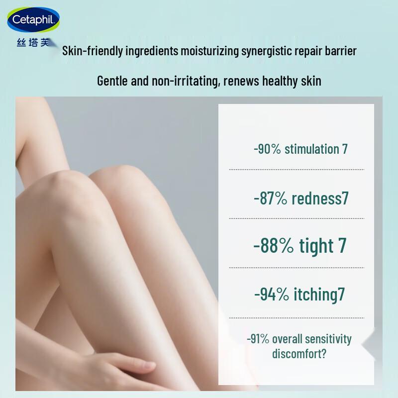 Cetaphil Salicylic Acid Skin Renewing Body Lotion 236ml