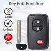 Key Fob Shell Case Replacement Fits for Toyota 4Runner Prius C Prius V Venza Scion TC 2010- Keyless Entry Remote Control 3 Button Pad Key Cover (