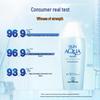 Mentholatum New Biore Watery Fresh Sunscreen Lotion, 5-Pack