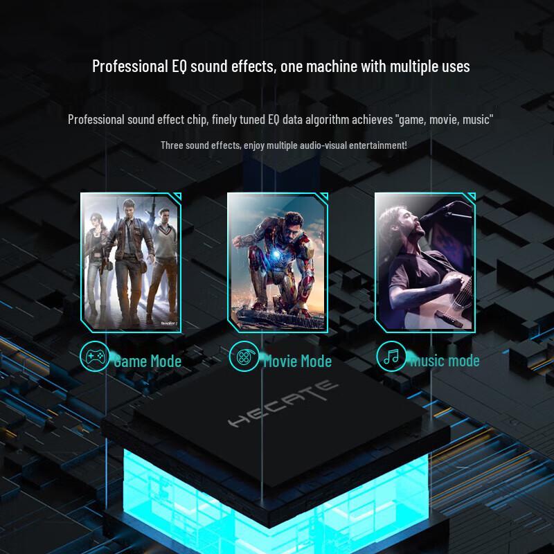 Edifier HECATE G2000 Bluetooth Gaming Speakers