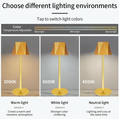 LED svítidla – LED stolní lampičky