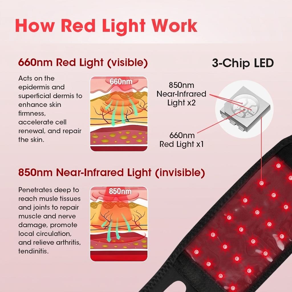Portable Home Red Light Chin Wrap 660nm & 850 Neck Heating Belt Facial Neck Lifting Firming Infrared Skin Care Tool