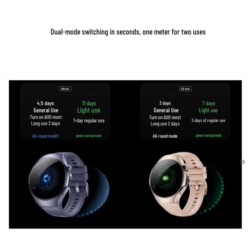 Huawei Watch 5 Smartwatch (CN Version)
