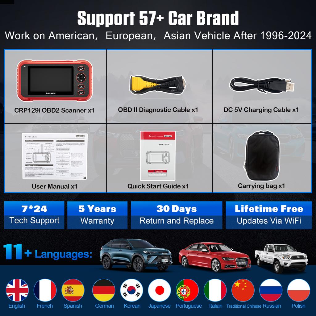 USA EU Warehouse LAUNCH OBD2 Scanner CRP129I V2.0 Elite 2026 Scan Tool With Four System Diagnosis 8 Resets PK CRP129X