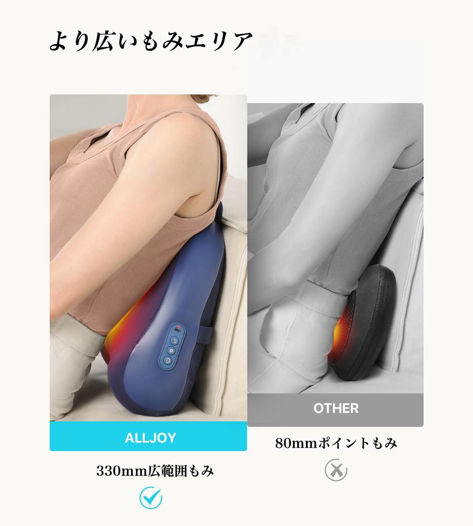 Almofada de Massagem ALLJOY para Lombar e Rigidez 3 Velocidades Bidirecional Omoplata Almofada Saudável para Costas para e Presente Dor, Relaxamento, Acupressão,