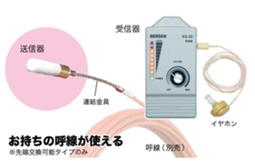 Densan Point Wakar KS-32