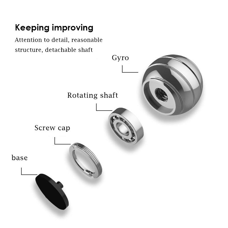 Circular spherical gyroscope desktop decompression fidget rotating office desk lucky interested toy visual finger adult gift
