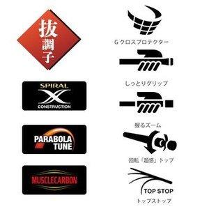 SHIMANO rod Mountain stream rod Gentenryu NL 65 Yamame Amago Satsukimasu Pulling condition