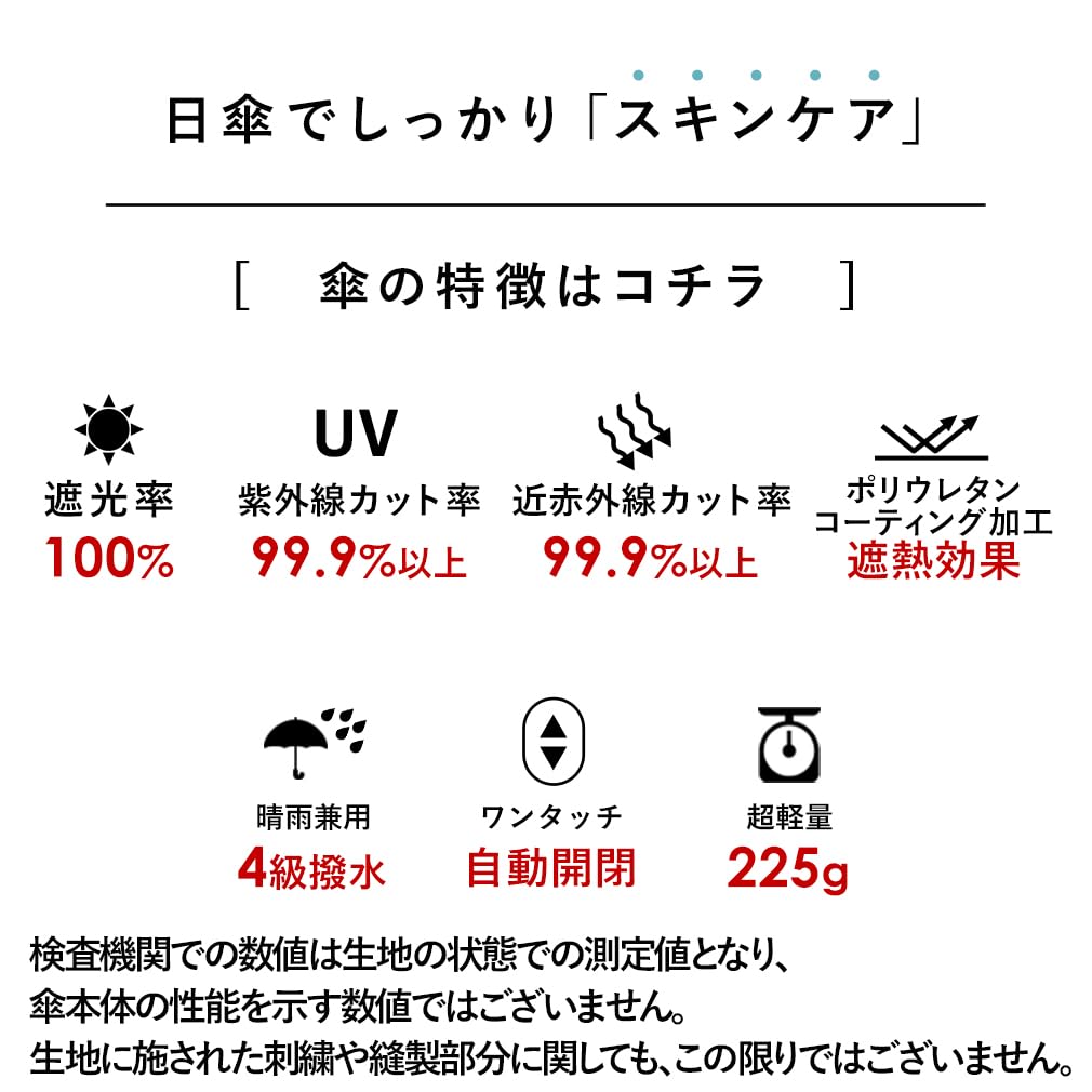 VITAFELICE Automatic Opening and Closing Folding Umbrella for Rain or Shine Women's (nsu-30159z) (Off White)