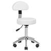Mobilier pentru salon – Taburete și scaune pufoase