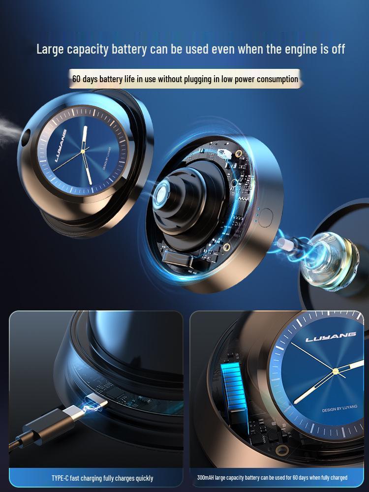 Advanced Car Aromatherapy Clock with Long-Lasting Scent - Interior Perfume Ornament