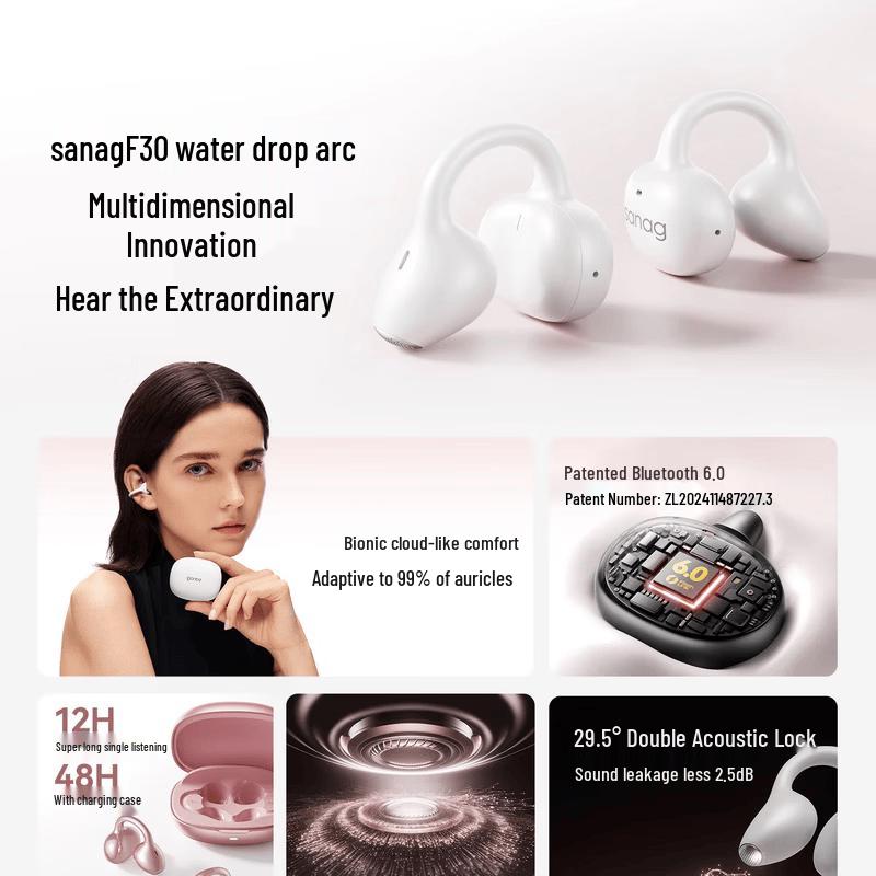 SANAG F30 Open-Ear Bluetooth Ear Clip Earbuds