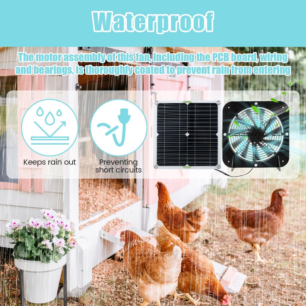 100W Solar Exhaust Fan Solar Panel Fan Ventilation Case Exhaust Fan for Outdoor Dog Chicken Coop Greenhouse Shed Fan Radiator
