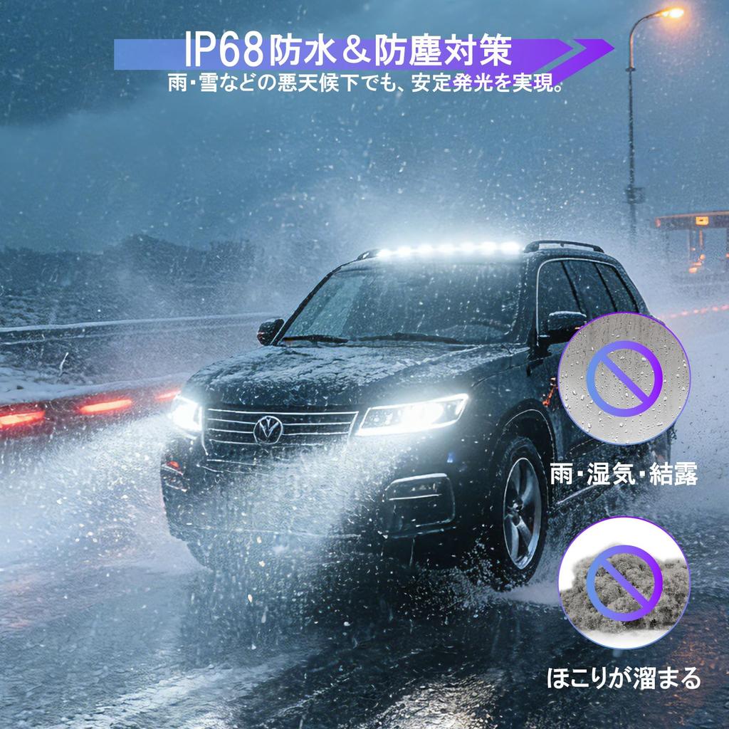 ORALUCE H4 LED Headlight Vehicle Inspection Compatible Explosive Hi/Lo Switching