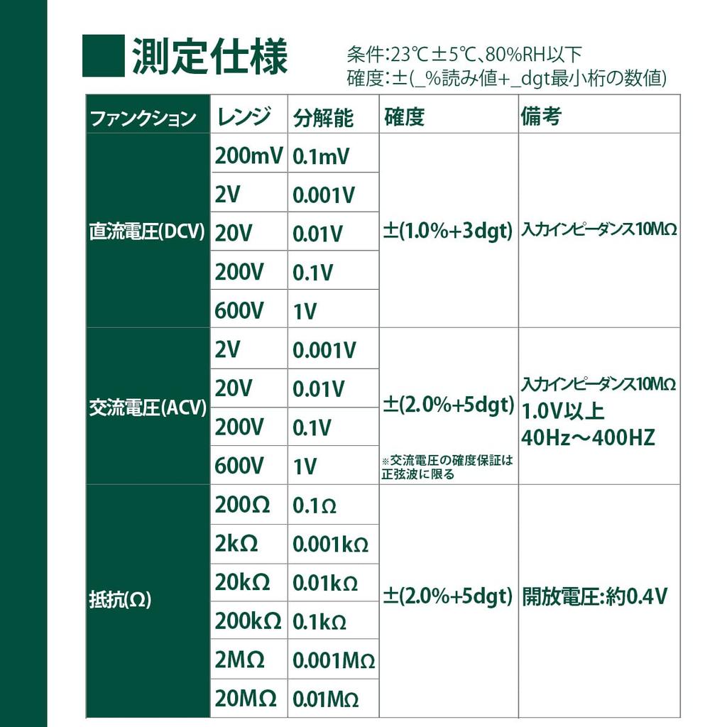 ELPA Digital Electrical LED Check M-02FB Multi-Tester, Voltage, Tool,