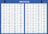 Brooks Ghost 16 - Damen Laufschuhe Schwarz 1204071B-020 ORIGINAL