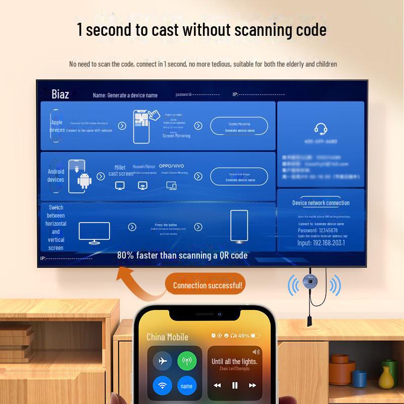 Biaz Dual-Band 5G+2.4 Wireless Screen Projector for Audio and Video Sync to TV