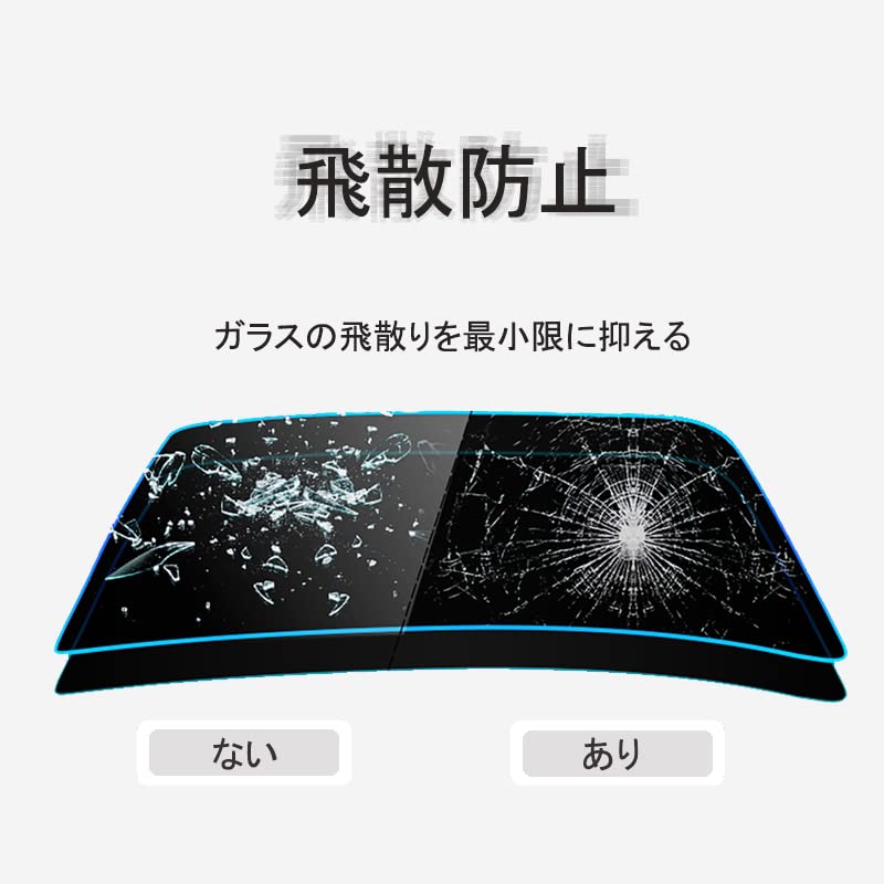 Sunice Car Film, Car Blackout Film, Car Sunshade Film, Sunshade, Blindfold Sheet, Insulation, Transparent,
