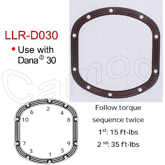 TENG MILE D030 Differential Cover Gasket Rubber Coated Steel Core for Dana 30 Axle for Jeep Wrangler TJ JK KJ Cherokee