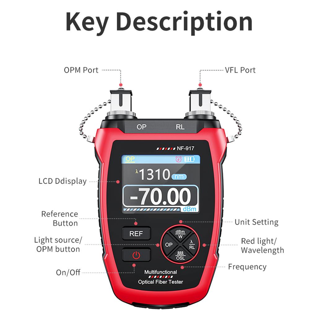Optical Power Meter with Red Light, 10 Wavelengths, FC SC Connector, Fiber Optic Tester with LCD Screen Fiber Attenuation Detection Cable Fault Finder
