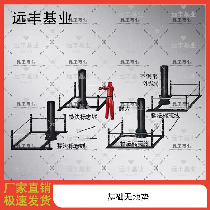 Integrated Fighting Skills Training & Assessment Tumbler Sandbag