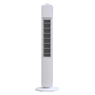 Climatizzazione – Ventilatori