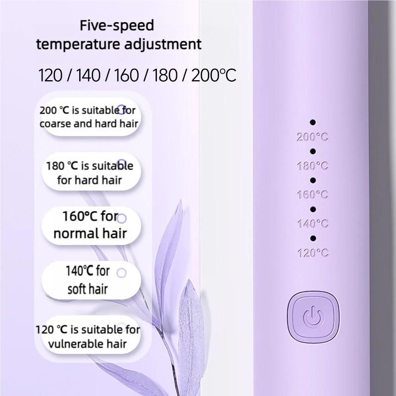 Professional Ceramic Ionic Hair Straightener & 2-in-1 Flat Iron - Titanium Plates, Fast Heating 140-220°C Salon Styling Tool